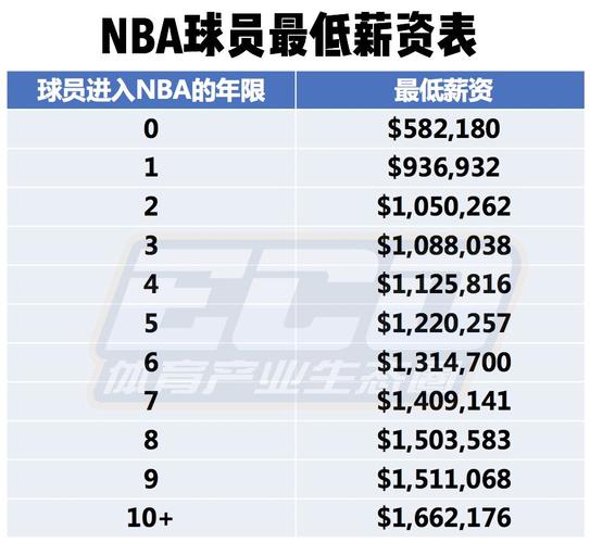 两端都有着